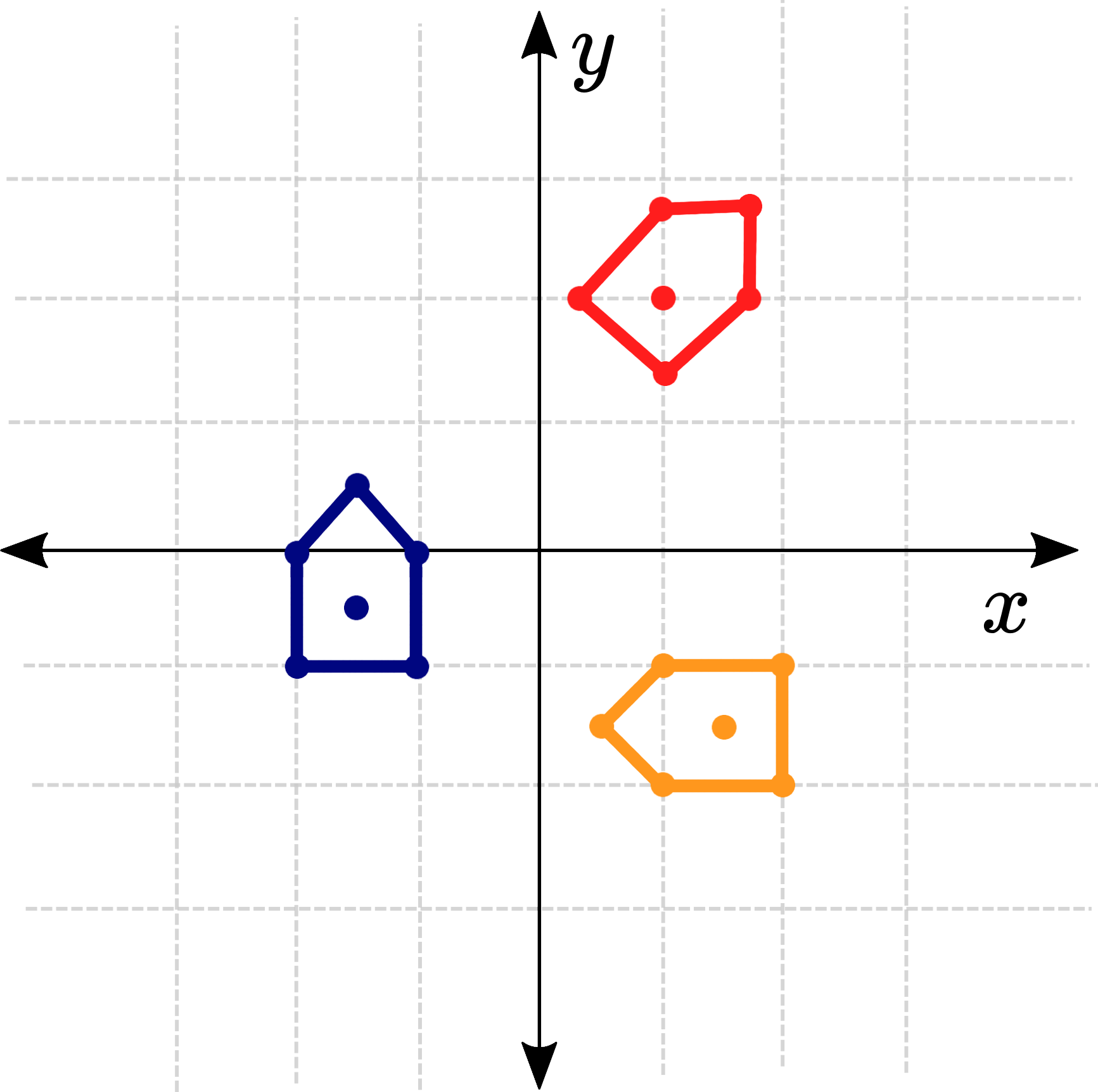 Coordinate Transforms