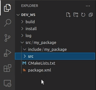 Package structure Screenshot